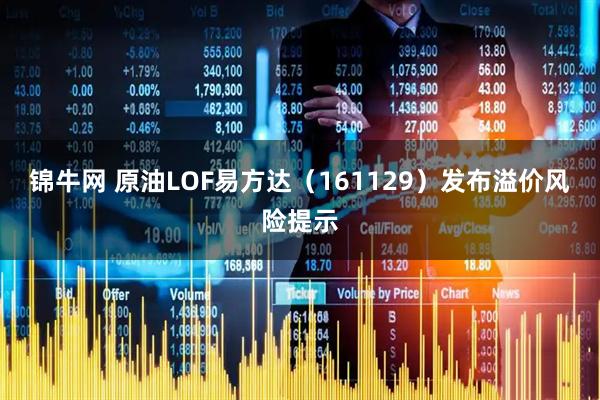 锦牛网 原油LOF易方达（161129）发布溢价风险提示